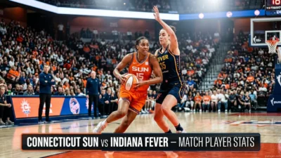 Connecticut Sun vs Indiana Fever Match Player Stats