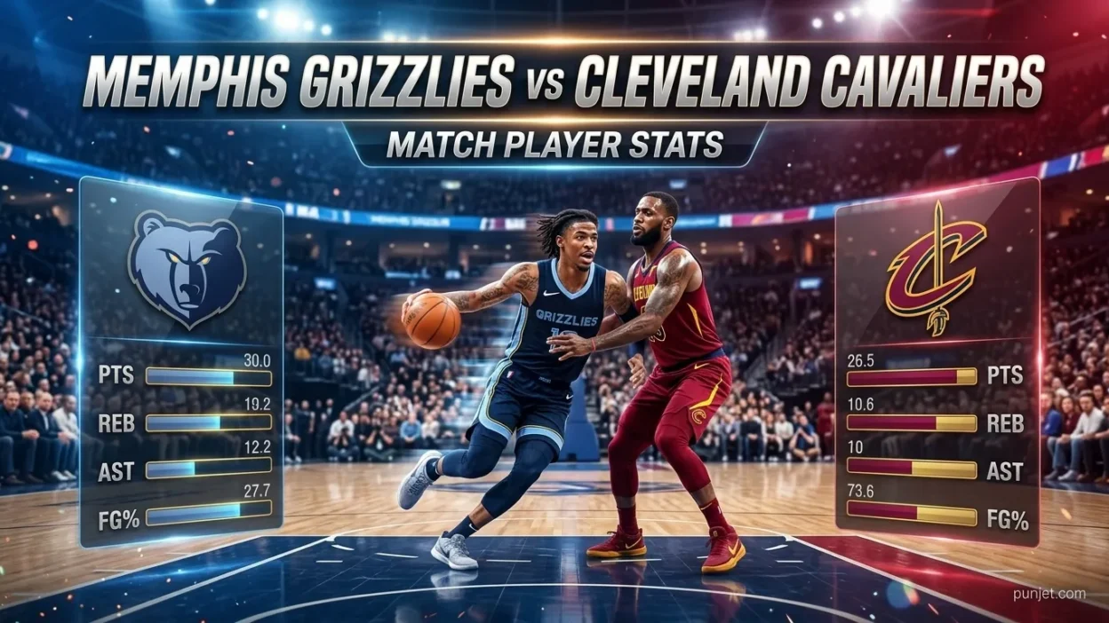 Memphis Grizzlies vs Cleveland Cavaliers Match Player Stats
