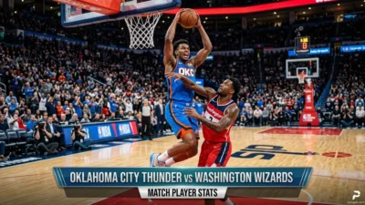 Oklahoma City Thunder vs Washington Wizards Match Player Stats